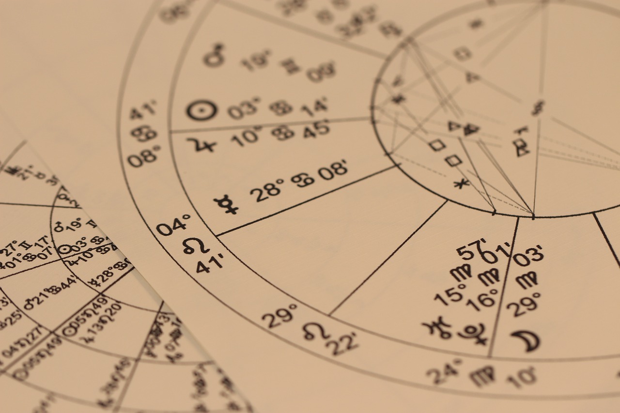 Astrologie 993127